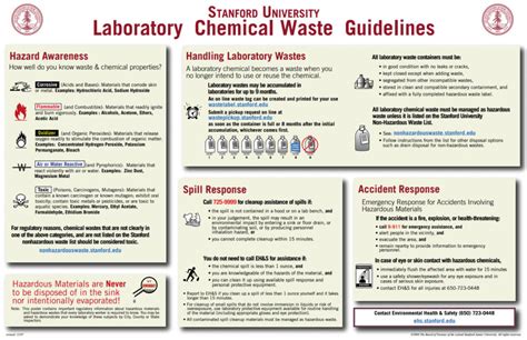 disinfectant alternatives to autoclaving small amounts of lab waste|laboratory disinfectant guidelines.